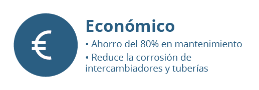 chloromar_explicativas_Economico